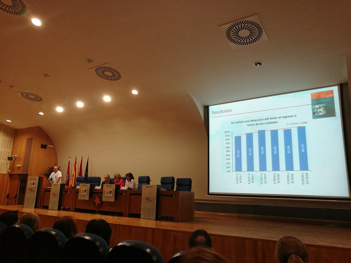 bpsosancarlos's tweet photo. @ismaortu expone los hitos y resultados de implantación de las GBP desde 2012 #BPSO @Investenisciii https://t.co/uuPCpE5wDa