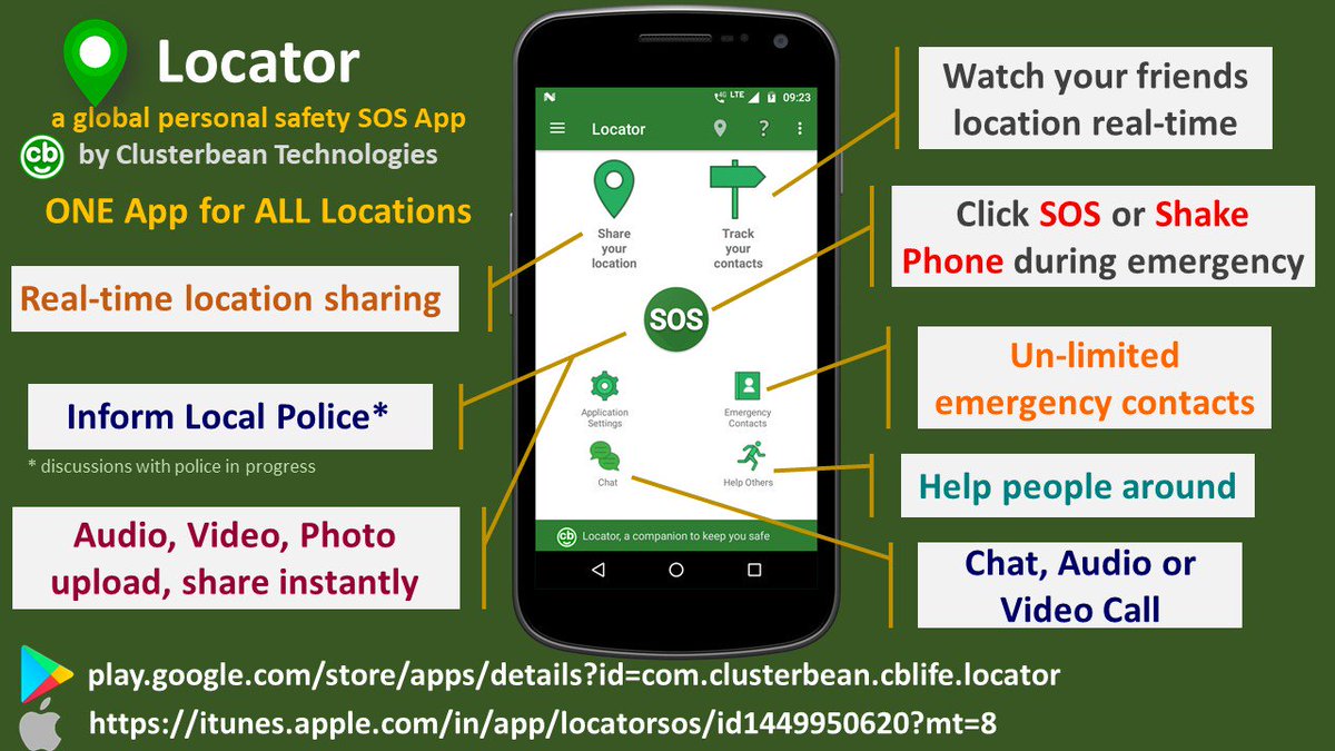 jainethala's tweet photo. Locator SOS application reaches 3000+ installations in 123 countries with a user rating of 4.25 of 5.
https://t.co/4nf1zQqadU
https://t.co/4nf1zQqadU
https://t.co/jp7dbvuiex
@clusterbeantech https://t.co/KojjUV9kwm