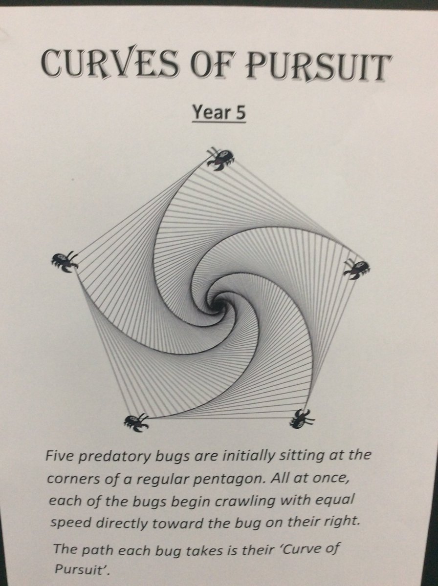 GladwinPrimary's tweet photo. Look @ #art #celebrations @GladwinPrimaryArt Exhibition.For 7 days we will share a different year groups mathematical art. Day 4 is Year five's maths #challenge Curves Of Pursuit π
π #installation #LovePeterGladwin #creativitiy #EdArt #EdMaths #growthmindset #resilience https://t.co/d6eEsoF6g6