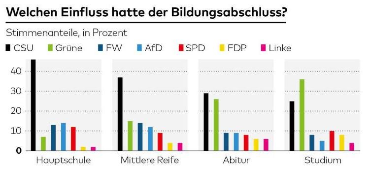 epub majority