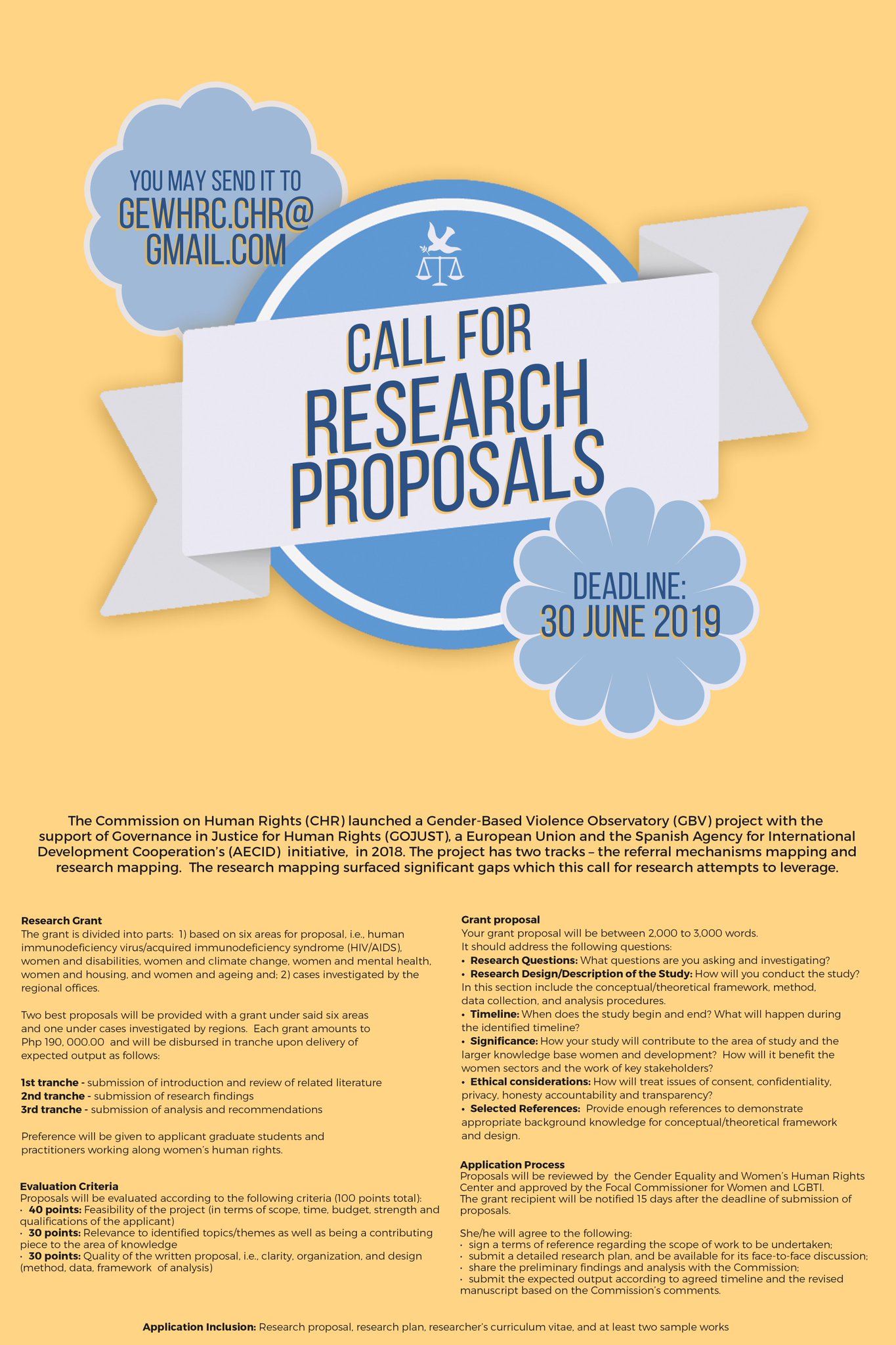 CHR Philippines on X: &ldquo;CALL FOR RESEARCH PROPOSALS The CHR 
