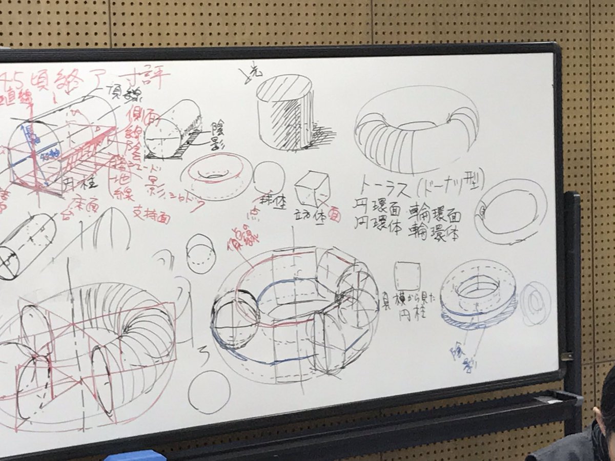 午後の部、同じ説明しても違う図になる。 
