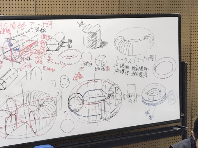 午後の部、同じ説明しても違う図になる。 