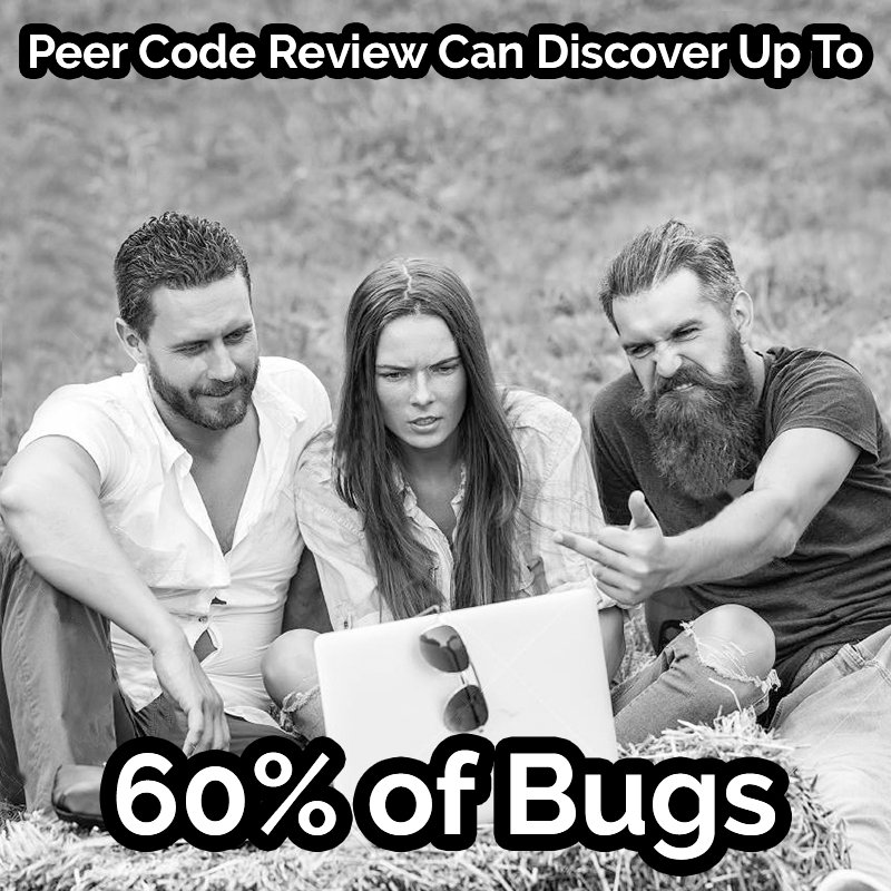 AlBurraqTech's tweet photo. Peer code review can discover up to 60% of bugs.
#tech #techno #techhouse #techie #code #bugs #bugsproduction #TechnicalAnalysis #lifeatalburraq #technics #technews #technical #technopreneur #techlife #codequality #alburraqtech https://t.co/2slMHzcCki