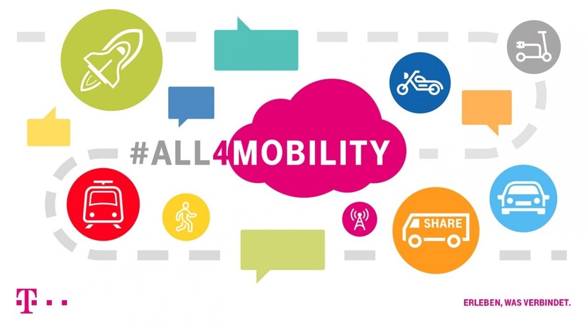 Mobility Barcamp | Save the date
What expectations do customers have towards mobility providers? 
Join us to discuss topics like connected car &amp; motorcycle, 5G, Car Security, AI, future shared &amp; electrified mobility in Wolfsburg, June 25th. #Barcamp #AI #5G #Telekom #Telekomwall