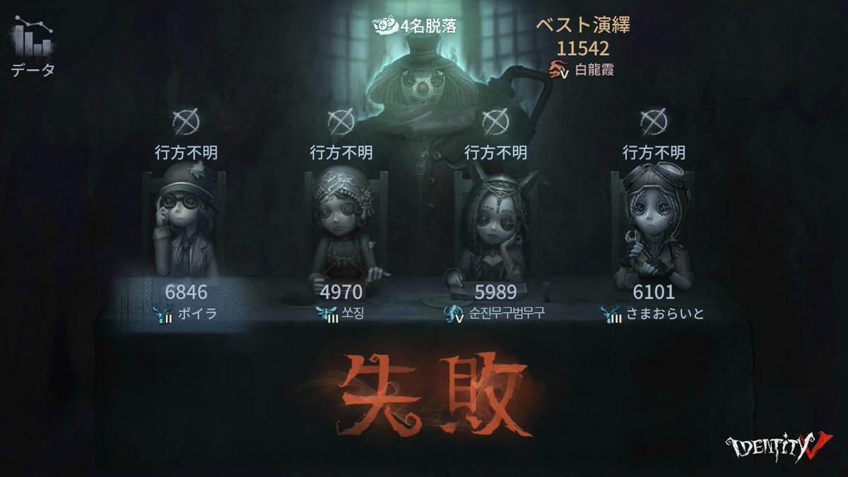 UhoUhoo23's tweet photo. 私と一緒に「identityV」で遊ぼう！ https://t.co/pA5nboQdPu