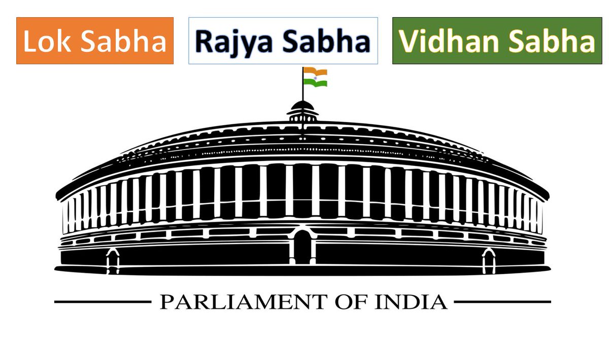 UEncoding's tweet image. #Democracy #IndiaElects #IndiaElections2019 #LokSabha #LokSabhaElections #RajyaSabha #VidhanSabha #LokSabhaElections2019 #UnknownEncoding
Indian Democracy | Types of Election in India - unknownencoding.com/indian-democra…
