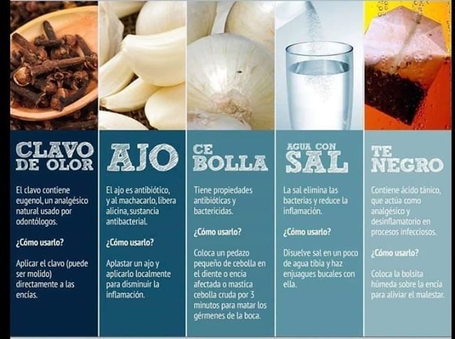 Farmacia_Store's tweet photo. Dolor de Muelas?🤔. Solución de manera natural !!!🌱🌿🌾 #naturopathy #remedioscaseros #healthy #dolor #nopain #muela #antibioticonatural #plantasmedicinales🌿🍃🌱 #plantasmedicinales #botica #plantasnaturales #frutasyverduras #remediosnaturales #vivesa… https://t.co/RNW4tHpH11 https://t.co/fwLoLqN0VT