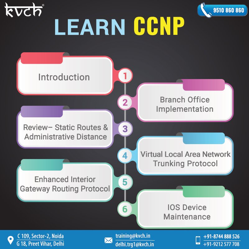 kvchnoida's tweet photo. Learn CCNP - Become an Expert in CCNP Frameworks including exam objectives and other prerequisites. Visit https://t.co/fHbqhSxrIt or call @ 9510-860-860 to know more.
#ccna #ccie #security #LabEveryday #networkengineer #networking #ccnptraining #router #programming https://t.co/gG5Ndj2djm