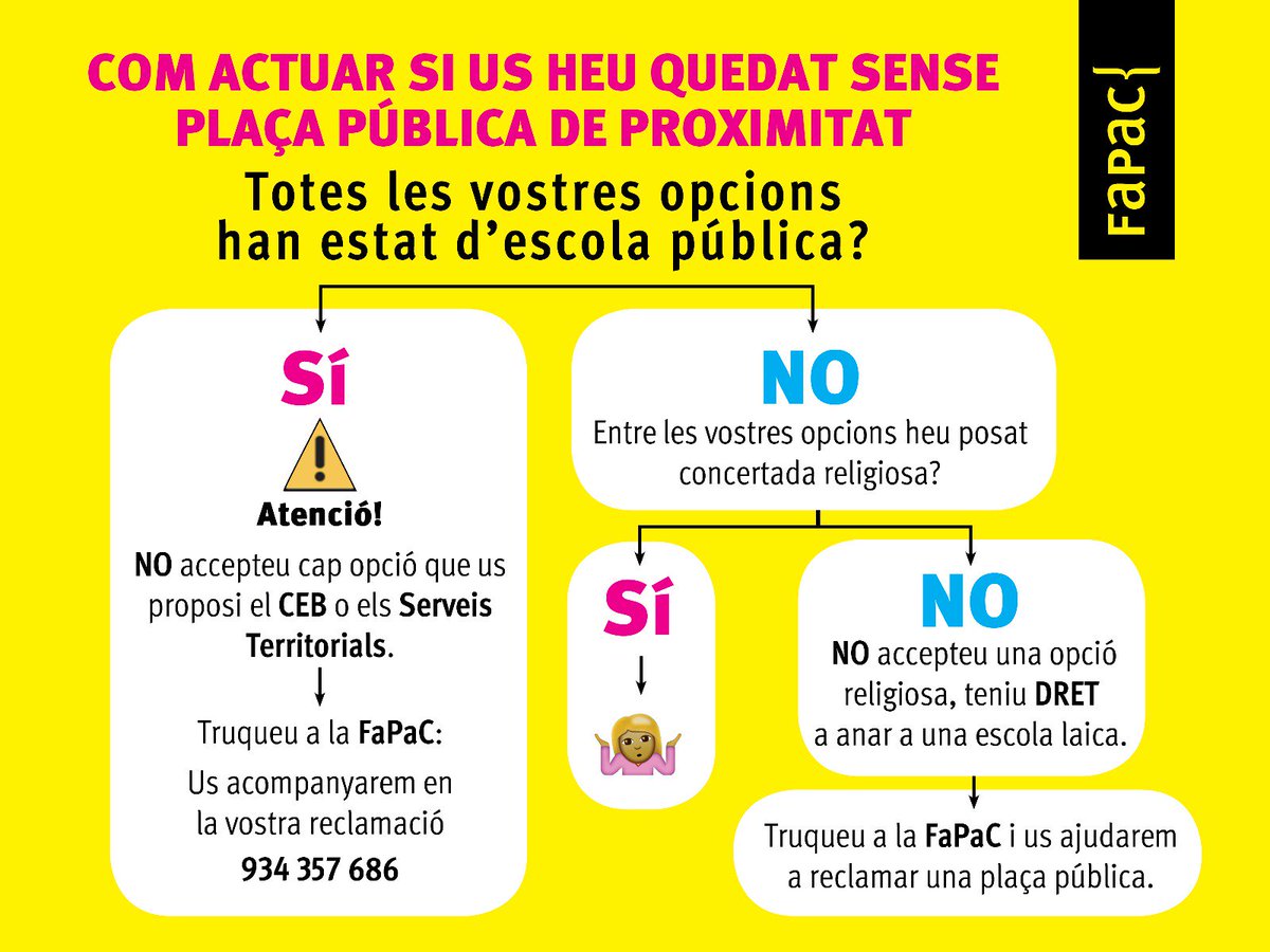 ⚠️Recordem que l'Administració té l'obligació de donar plaça pública i de proximitat a TOTES les famílies que ho demanen. 

Veurem si el conseller <a href="/JosepBargallo/">Josep Bargalló Valls</a> manté la seva paraula: "totes aquelles famílies que sol·liciten una plaça pública, tindran una plaça pública» 🧐