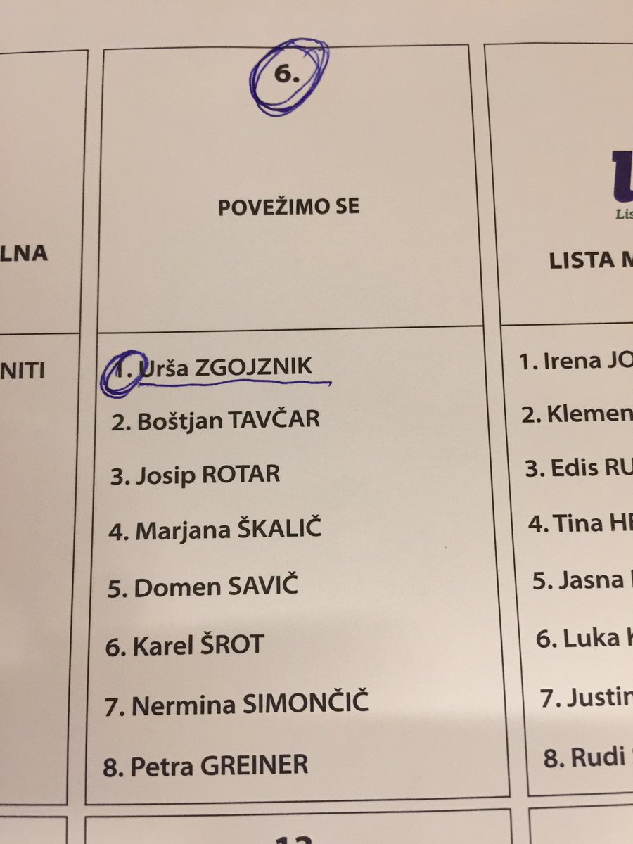 Pričelo se je predčasno glasovanje! Od danes od četrtka že lahko oddate glas za listo Povežimo se pod številko 6!
#EUvolitve19 #tokratgremvolit #VoteGreen2019 #GreenWave #PovežimoSe #UršaZgojznik
