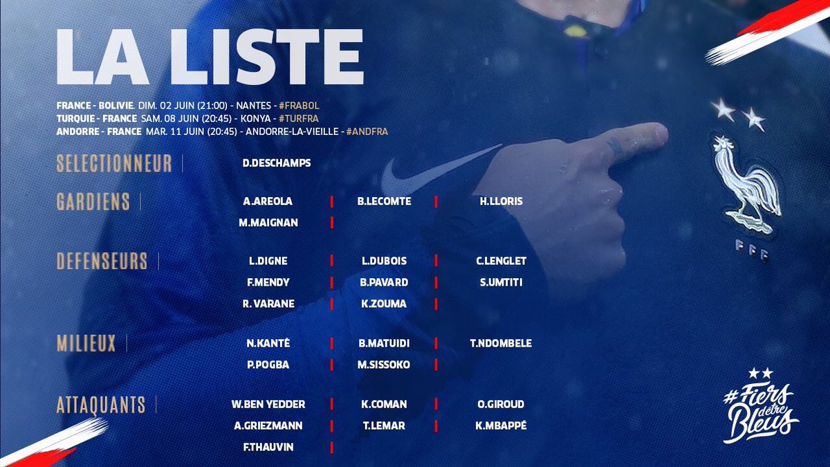 BRafael23's tweet photo. Necesito respuestas sobres esto, porque estan Dubois, Zouma, Lemar, Giroud y no Lala, Laporte, Bamba, Lacazette???? @AndiOnrubia https://t.co/hSNi8cMnWe