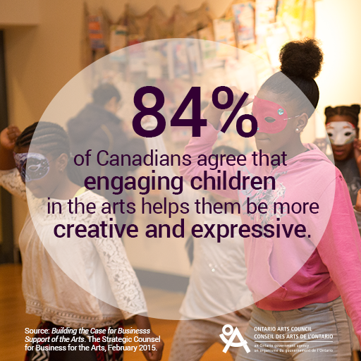 We're celebrating #InternationalArtsEducationWeek from May 20-26!