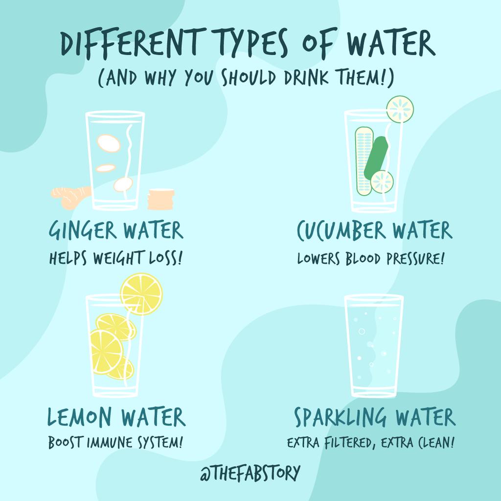 The Fabulous (@getthefabulous) on Twitter photo 