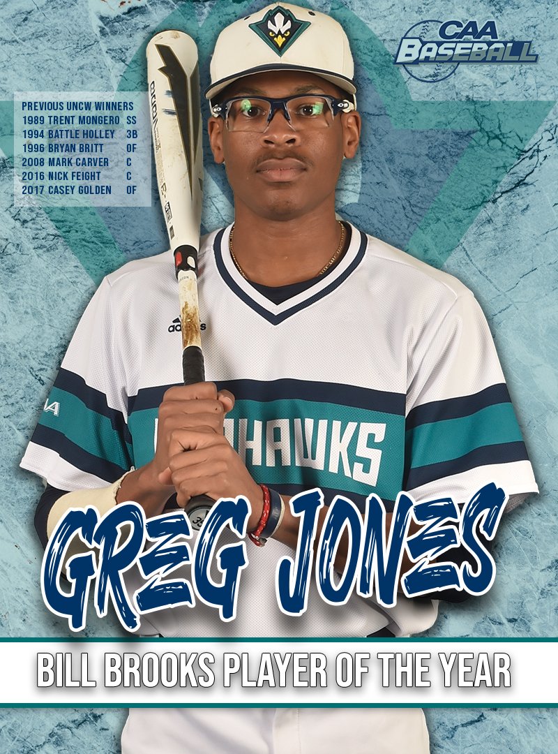 UNCW Baseball tweet media