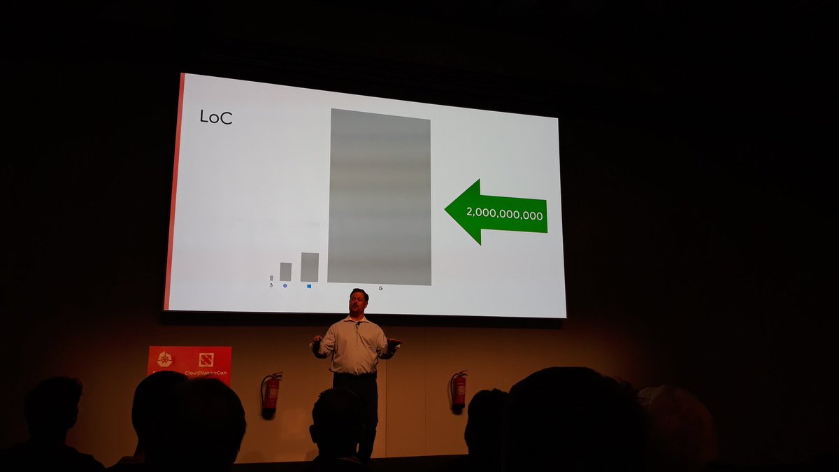 clook0's tweet image. How do you know you need Bazel? Lines of Code may matter a bit. @chrislovecnm @greggdonovan #KubeCon #cloudnativecon