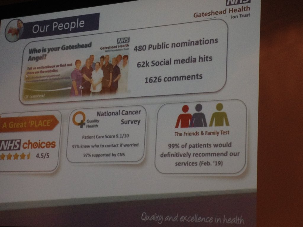 Some highlights from our patients from @hilarylloyd13 as she reflects on some great achievements over the last year @QEGateshead #QEConf19