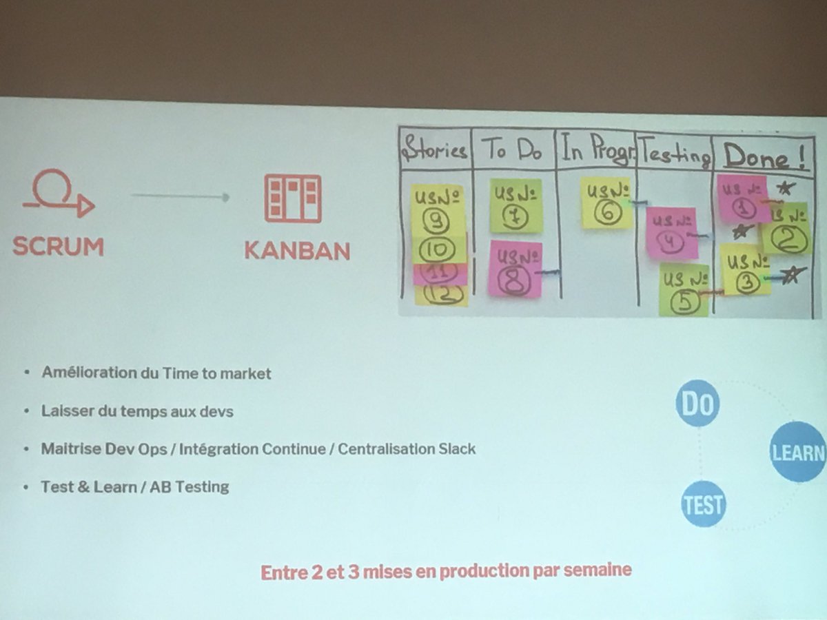 #Scrum ou #Kanban ?
<a href="/M6Groupe/">Groupe M6</a> mise sur l’amélioration continue et opte pour le #Kanban après 1 an et demi de #Scrum sur radins.com. Why ? Un process lourd et des équipes de développement en mode SSII plutôt qu’en mode projet