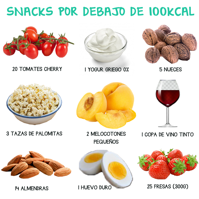 TheKonjacShop's tweet photo. ¿Tienes ganas de un tentempié? 🍓🍷

Aquí tienes algunas ideas para media mañana o media tarde. También puedes combinarlas entre ellas: que te parece medio yogur griego mezclado con un melocotón?

Todo por menos de 100kcal! 🍑🍶

#snacks #under100kcal #saludable https://t.co/At9ok0VCvG