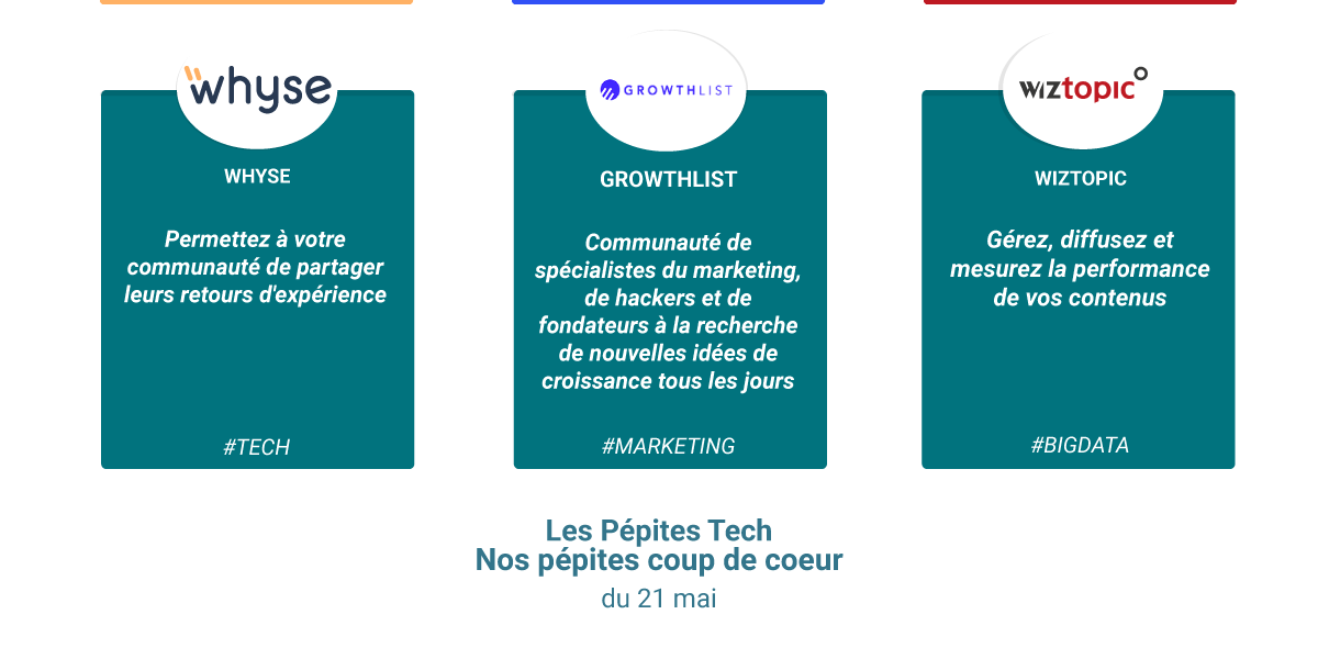 lespepitestech's tweet photo. Game of Thrones c'est fini mais rassurez-vous ! Voici notre sélection des startups du jour 🔥
@wiztopic @whyse_co @GrowthList 
On vous attend nombreux VOTER pour votre coup de coeur 🙌
https://t.co/Ew4SQjABJq https://t.co/Dg8ZJEIanp
