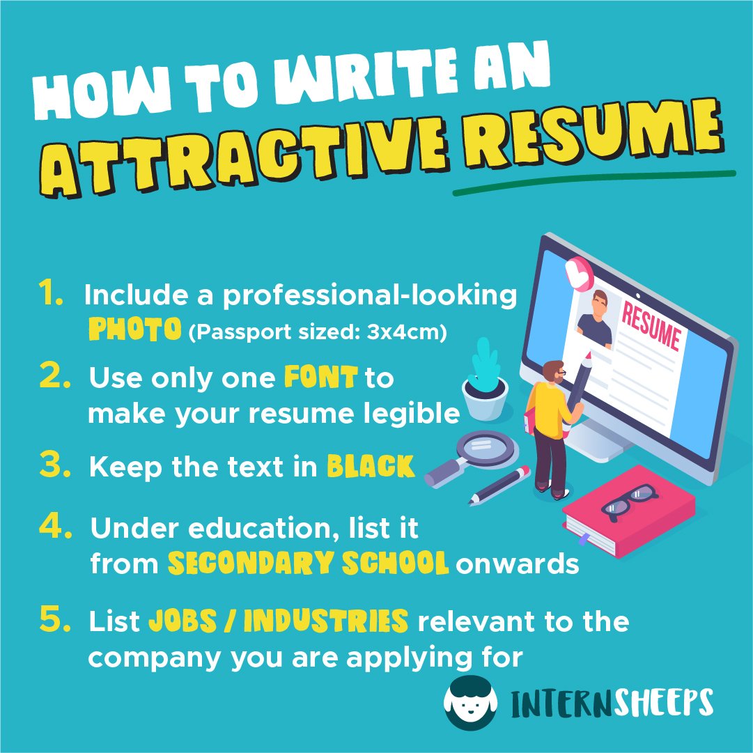 internsheeps's tweet photo. Having troubles writing an attractive resume?
Relax, we are here to help! #InternsheepsTips https://t.co/RRnd3wQeAf