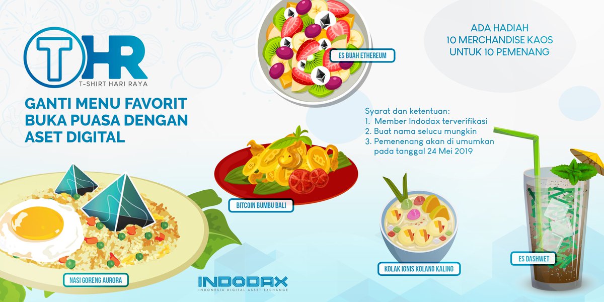 indodax tweet media