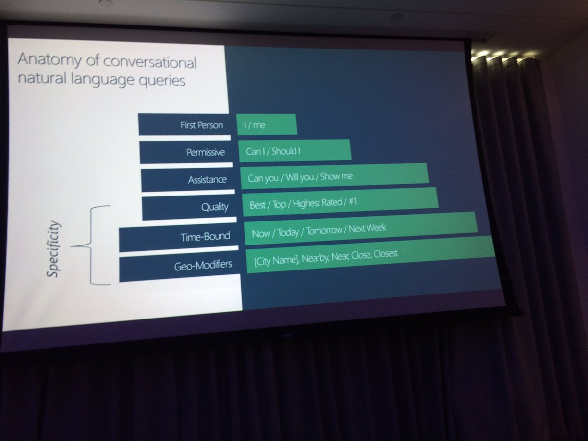 stuartdinnie's tweet image. Conversational search is here - is your brand ready for it? #SMXLondon @PauleyCreative