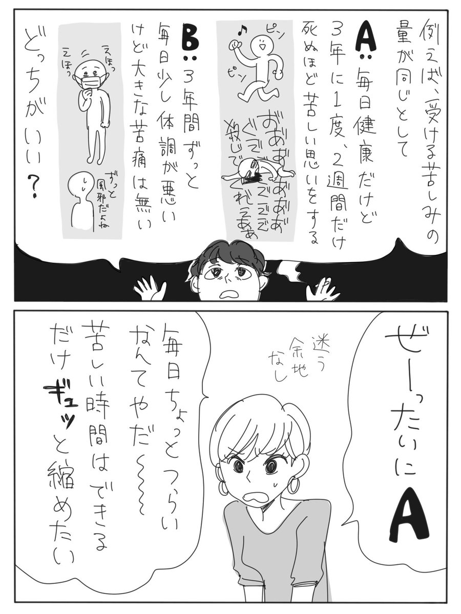 ゆるふわ討論② 集中と分散 