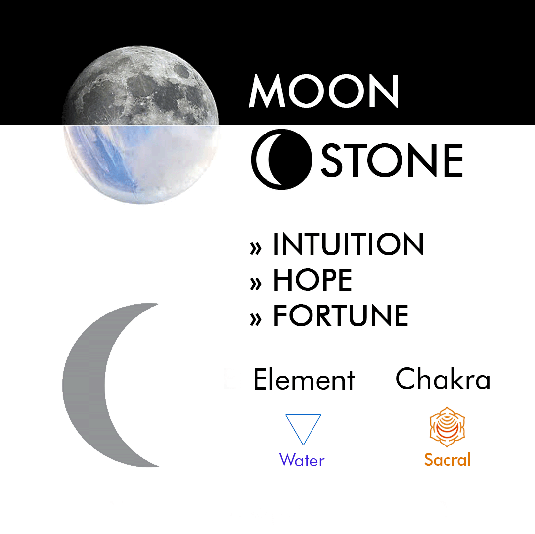 AstroBracelet tweet media