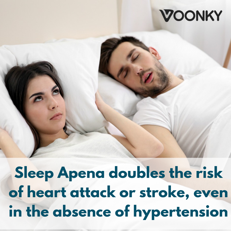 Voonky2's tweet photo. Sleep Apena doubles the risk of heart attack😳

#Voonky #SleepApnea #sleep #sleeping #SleepBetter #heartattack #hypertension #insomniac #insomnia #sleeplessnights #snoring #sleepadvice #TuesdayMotivation #interestingfacts #sleepfacts #sleepcare #selfcare #TuesdayThoughts #Tuesday https://t.co/tFB0eaIefh