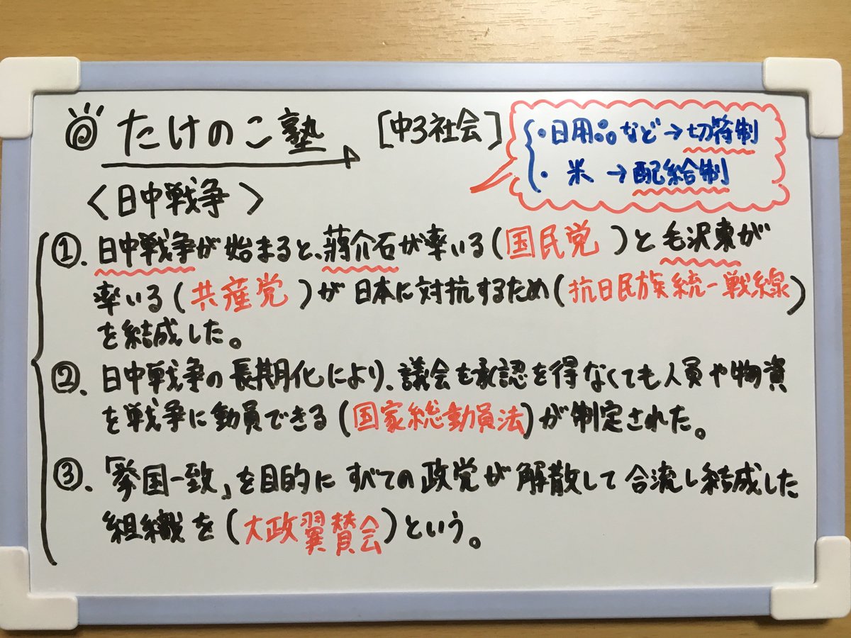 たけのこ塾 中3歴史 日中戦争 の問題を作成しました 以下の内容の問題です 抗日民族統一戦線 国家総動員法 大政翼賛会 蒋介石 国民党 毛沢東 共産党 日用品 切符制 お米 配給制 詳しくは画像の方をご覧下さい 勉強垢 中3 社会