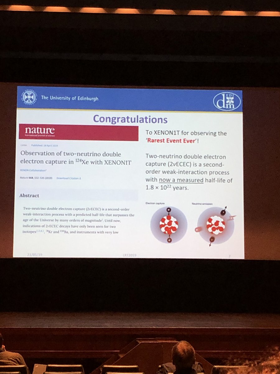 BoulbyLab's tweet photo. Fantastic talk from @XinRanLiu_1 at the LRT conference. #GameofAlphas a review of surface alpha counters used in the underground laboratories of the world. #LRT2019 https://t.co/yRNAceNbuO