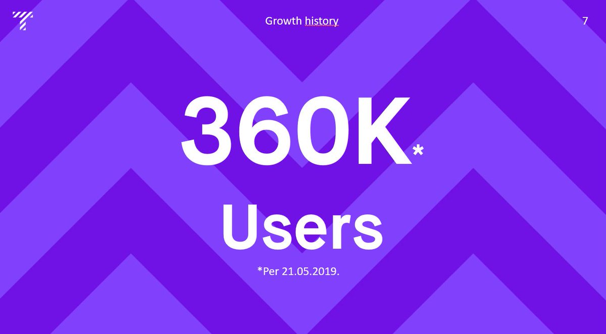 Tikkio_World's tweet photo. We just passed 360.000 users. A big thank you to the organizers and end users trusting us. https://t.co/AfDD3c107l