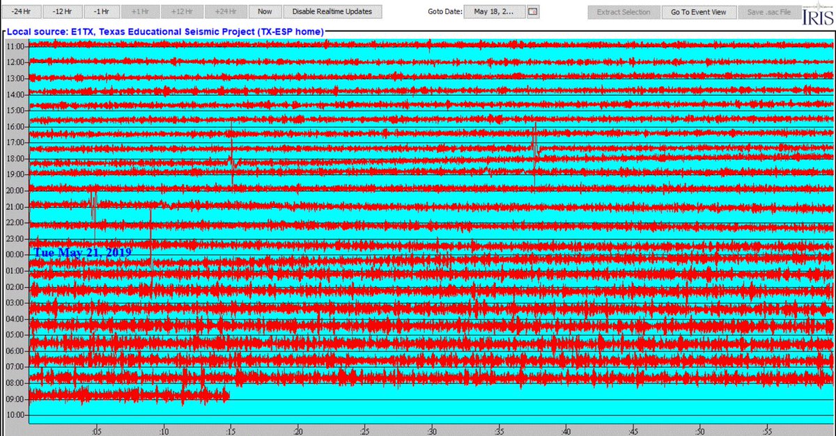KristiFinkTXESP's tweet photo. LIVE from HOUSTON - WEATHER WATCHING - watching the same storms system advance across OK/North TX, today we will begin to experience the same weather here in HOU over the next 24 hours. Interestingly, the seismograph at Station #E1TX is already detecting ground motion changes https://t.co/1QcHFg3ZeF