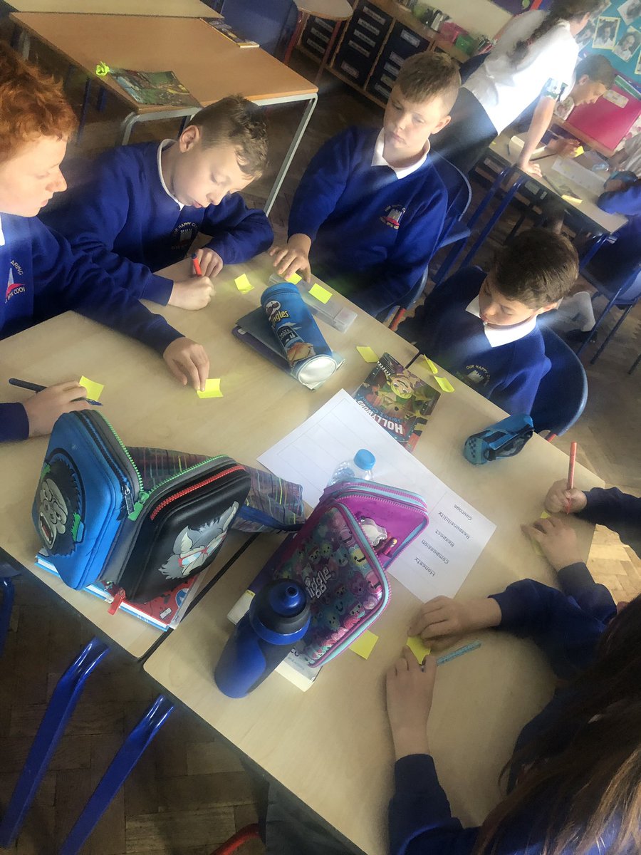 Year6BC's tweet image. First lesson of the GOT Project (Getting on Together) - What makes a good citizen? #6LD