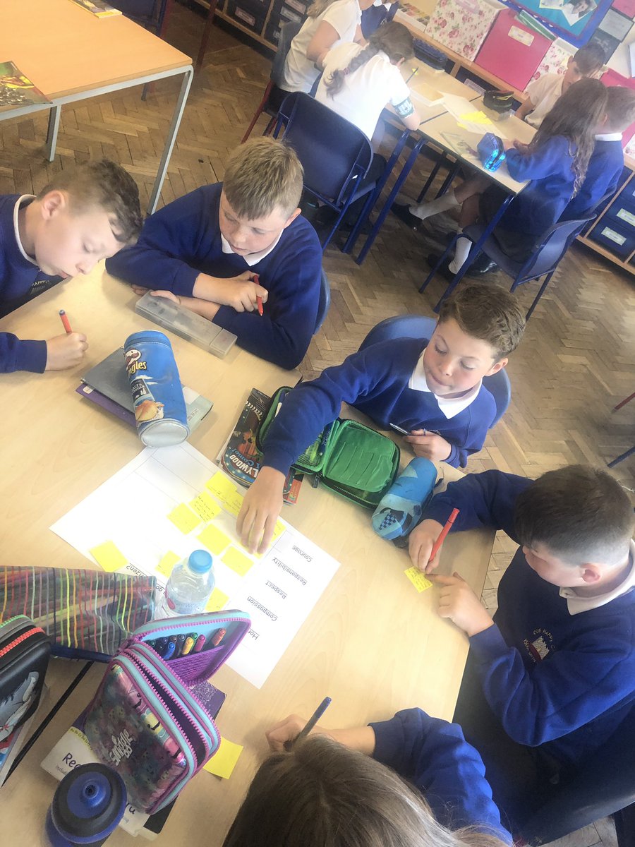 Year6BC's tweet image. First lesson of the GOT Project (Getting on Together) - What makes a good citizen? #6LD