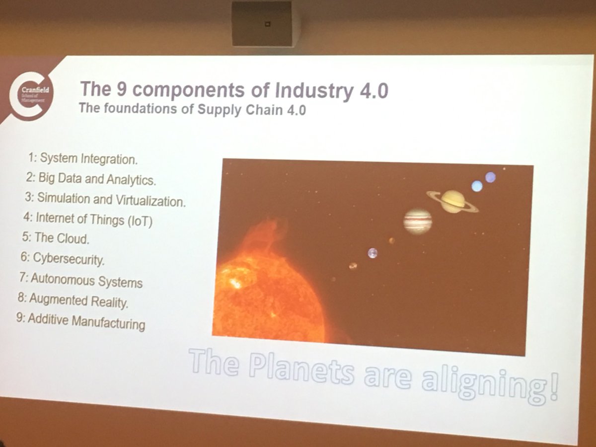 Components of #4IR from @SupplyChainProf @CranfieldUni @Cranfield_MFG @MakeUK_ #MFGDebate #ukmfg #gbmfg