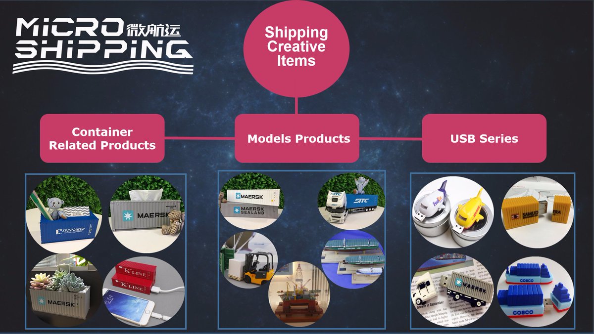 Micro Shipping (@MicroShipping) / Posts / X