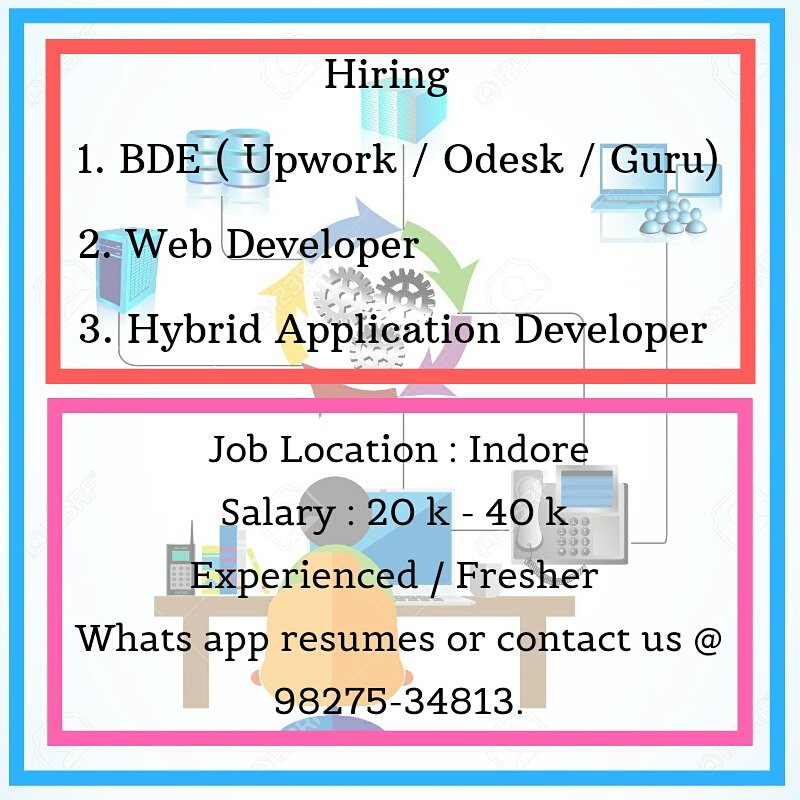 MadhavCon's tweet photo. #software #apps #indorejobs #webdeveloper #hybriddeveloper #appdeveloper #odesk #upwork #guru #craiglist #native https://t.co/WVBtPhmpGT