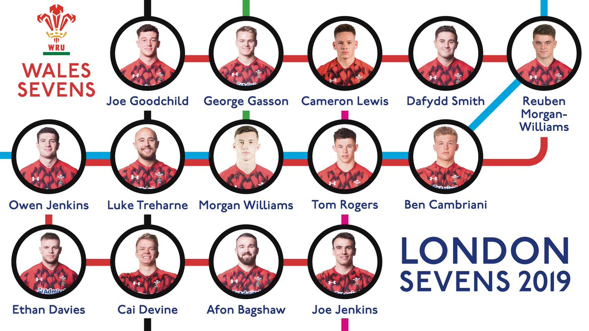 Welsh Rugby Union 🏴󠁧󠁢󠁷󠁬󠁳󠁿 tweet media