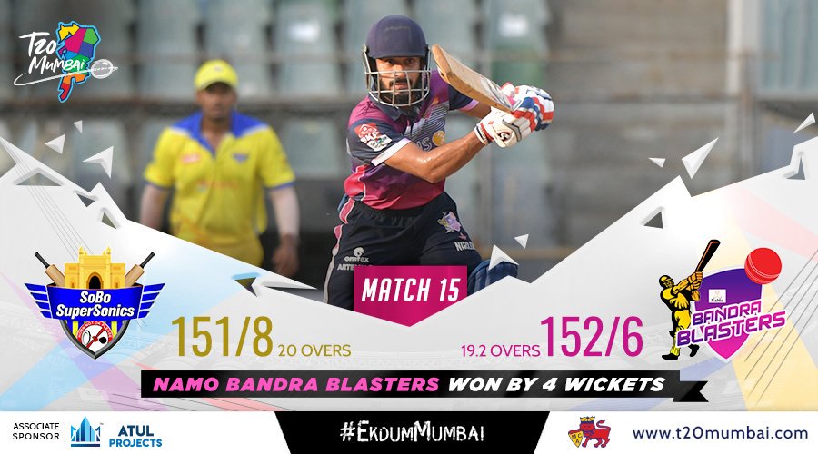 T20 Mumbai (@t20mumbai) on Twitter photo Eknath Kerkar came to town and took the <a href="/SoboSupersonics/">SoBo SuperSonics</a> on a ride! ๐
<a href="/BandraBlasters/">Namo Bandra Blasters</a> live to fight another day after a thrilling win.
<a href="/MumbaiCricAssoc/">Mumbai Cricket Association (MCA)</a> #EkdumMumbai Eknath Kerkar came to town and took the <a href="/SoboSupersonics/">SoBo SuperSonics</a> on a ride! ๐
<a href="/BandraBlasters/">Namo Bandra Blasters</a> live to fight another day after a thrilling win.
<a href="/MumbaiCricAssoc/">Mumbai Cricket Association (MCA)</a> #EkdumMumbai
