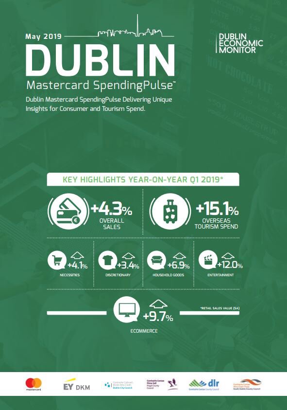 DCCEconDev's tweet photo. Latest Dublin Economic Monitor out now! headlines... employment breeches 700k for 1st time. Unemployment ⤵️ 4.9% Consumer spend ⤴️ 4.3% - Rent & housing prices stabilising - 223m 🚋🚃🚍trips in 2018 download & sign up here https://t.co/vOC0x5FweV #dublineconomy #spendingpulse https://t.co/WNRmkYDaMr