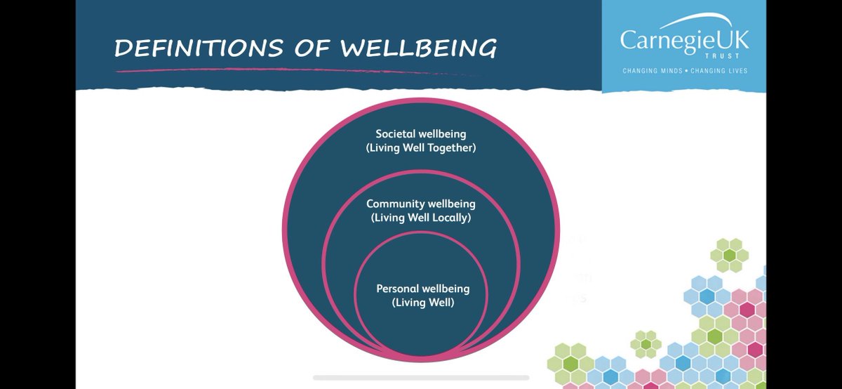 Policy_Jennifer's tweet photo. At #OAConference today @ombudassoc taking about definitions of #Wellbeing and definitions of #kindness - taking a systems approach to human relationships https://t.co/HokHmfDIRM