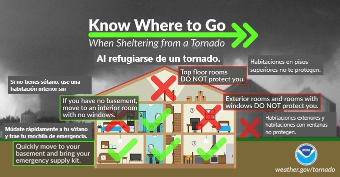 CEDRdigital's tweet photo. .@NWStornado:
A tornado watch has been issued for parts of #AR and #OK until 12 PM CDT. 

Se emitió una alerta de tornado para #Arkansas y #Oklahoma hasta las 12PM CDT.

👂📻📳
👀📺📲💻 https://t.co/G4UI13wL8K