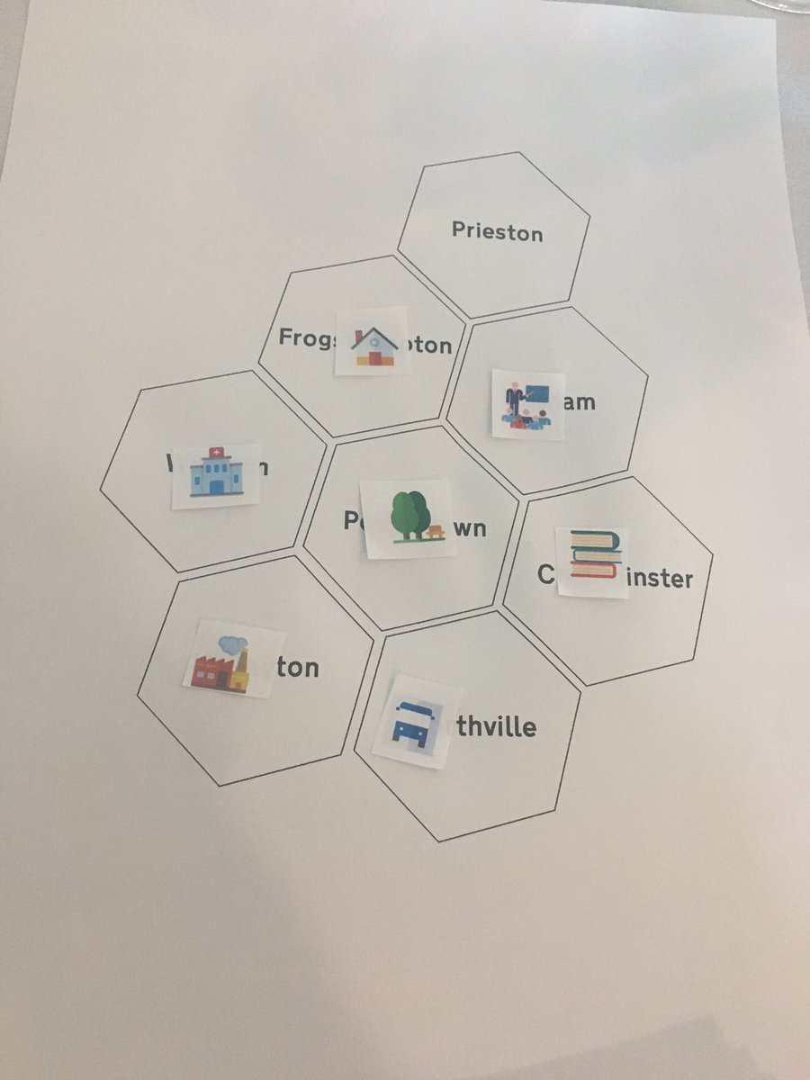 mrsmiller220717's tweet photo. Session 2 @RTPISouthWest “Getting it right from the start” all about consultation and design for analysis with @DelibThinks   @_megtonner #rtpicpd https://t.co/0et3csliGj