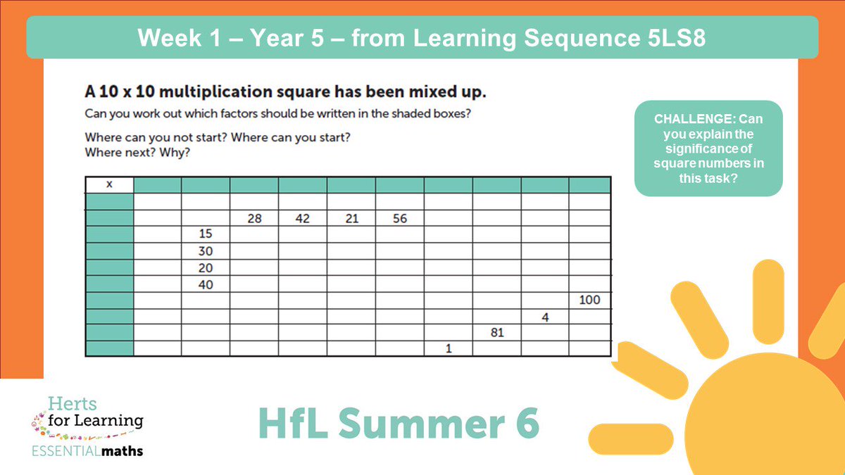 HFLPrimaryMaths's tweet photo. * YEAR 5 * Task 5 in the 2019 #HfLSummer6 series. This task revisits learning from the Autumn #ESSENTIALmaths sequence 5LS8. Lots of opportunity for talk here: where did you start? Why? Where is it not possible to start? Why? What is the significance of square numbers? https://t.co/j7yGGwiG00