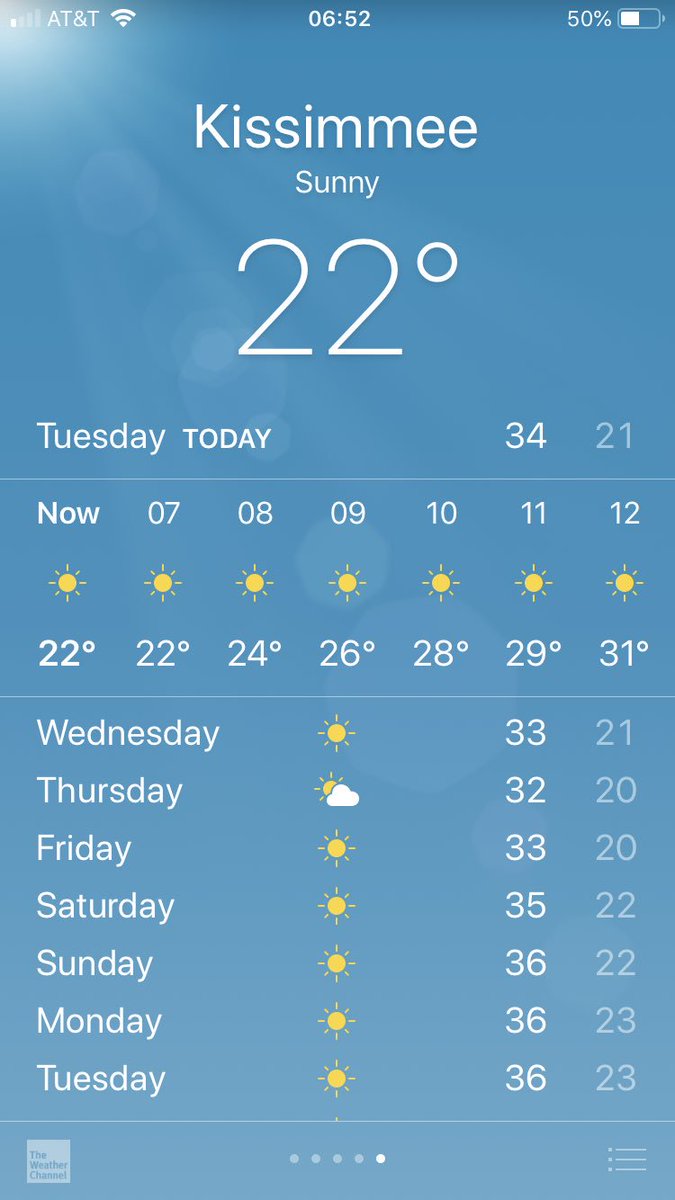 PhiladelphiaCir's tweet photo. The next week is looking warm! ☀️ #Orlando #disneyworld #hot #sunny #holidays #hollibobs #disneyfam #holidayhome #VacationRental https://t.co/iG2J0Kgf5R