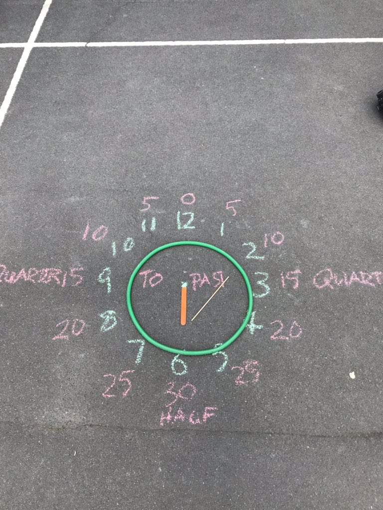 Mr_Insley's tweet image. Telling the time with Year 3! @FinhamPrimary @FinhamMAT #MATSL @LyngHallSchool @FinhamPark