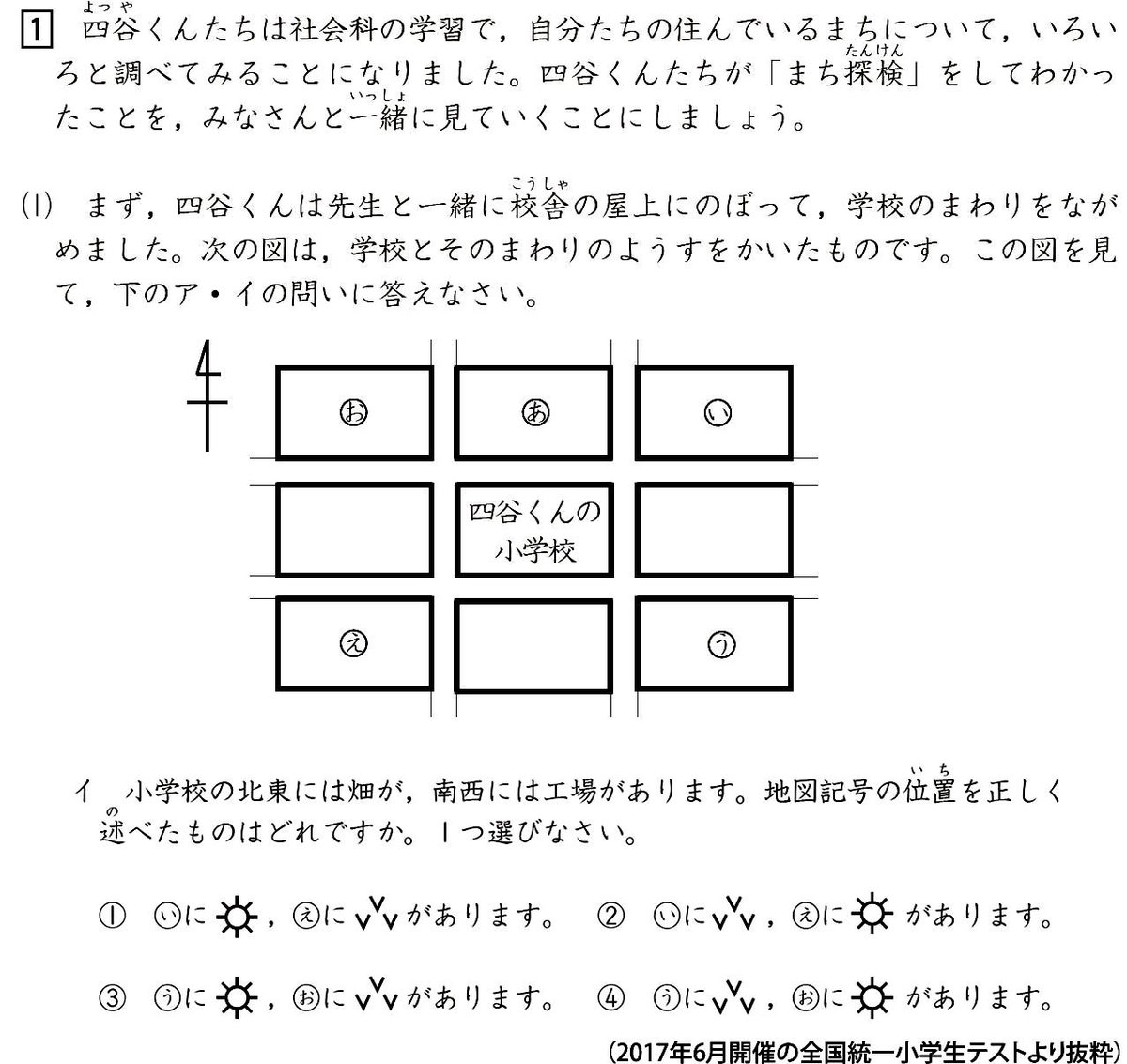 四谷大塚 公式アカウント On Twitter 全国統一小学生テスト この