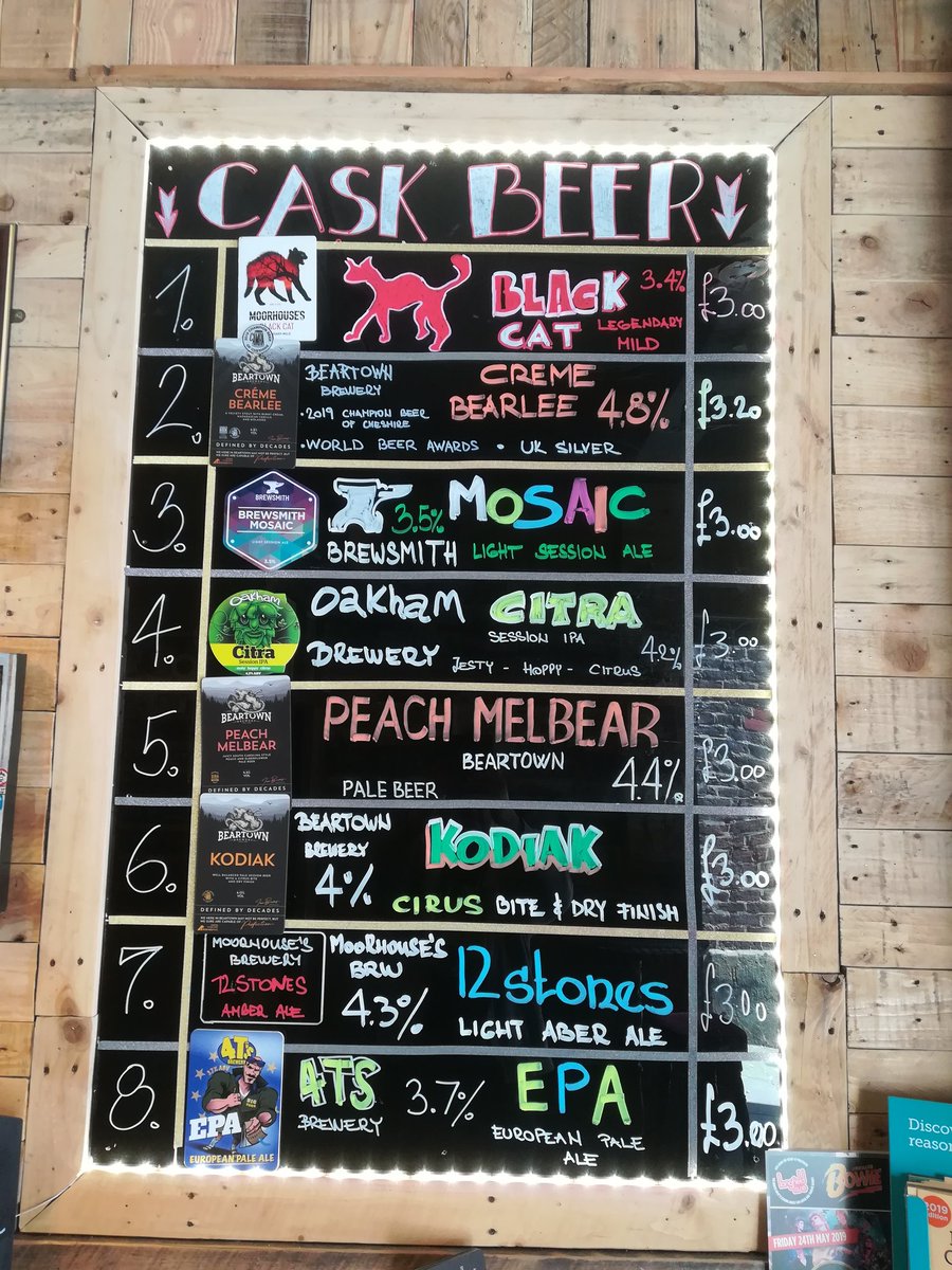 Thirsty Fish Micro pub tweet media